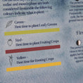 Load image into Gallery viewer, Chart indicating best times to plant different types of crops based on color.
