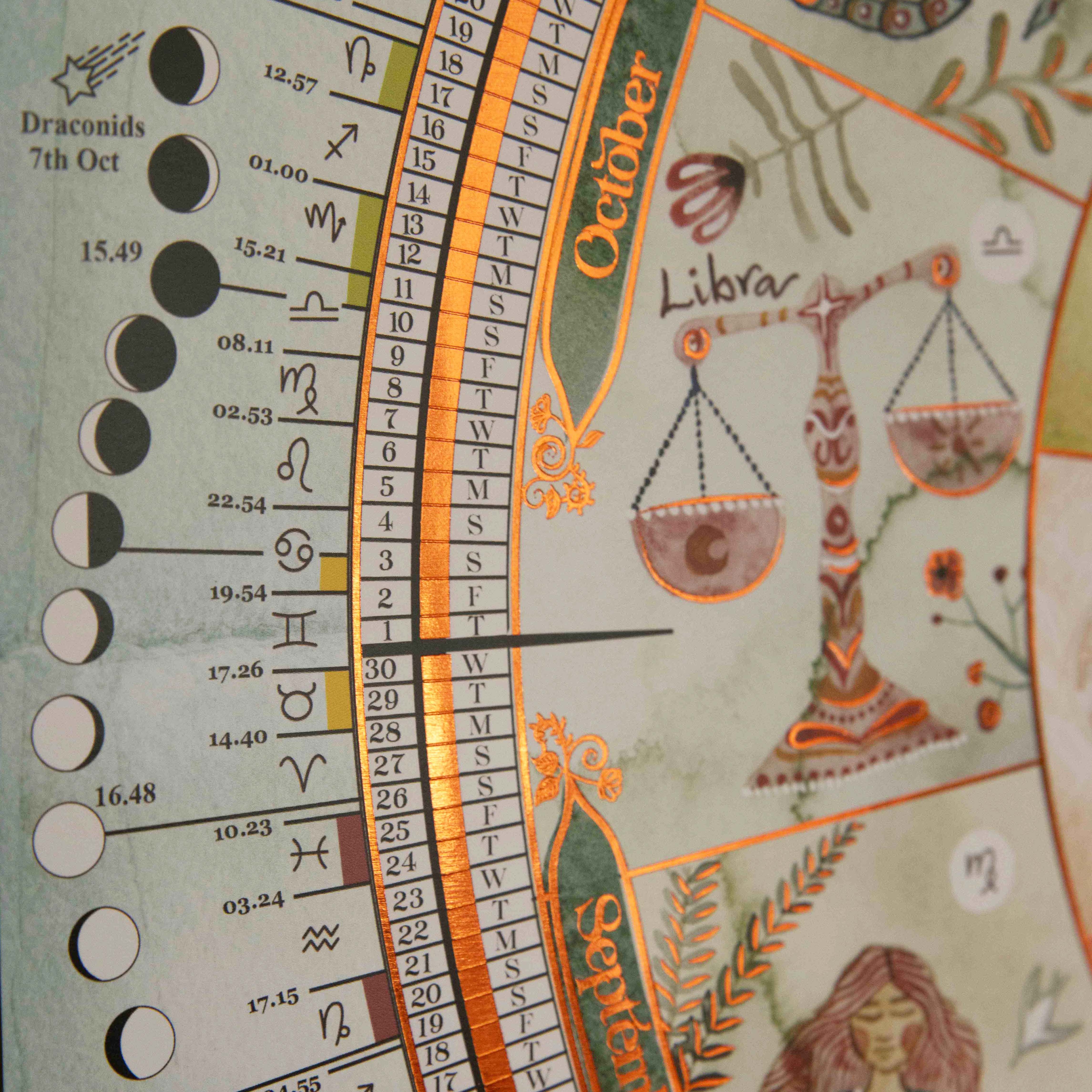 Moon Calendar 2026 | Comprehensive Lunar Phases Guide | Moon