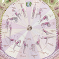 Load image into Gallery viewer, Yoga Print | New & Full Moon

