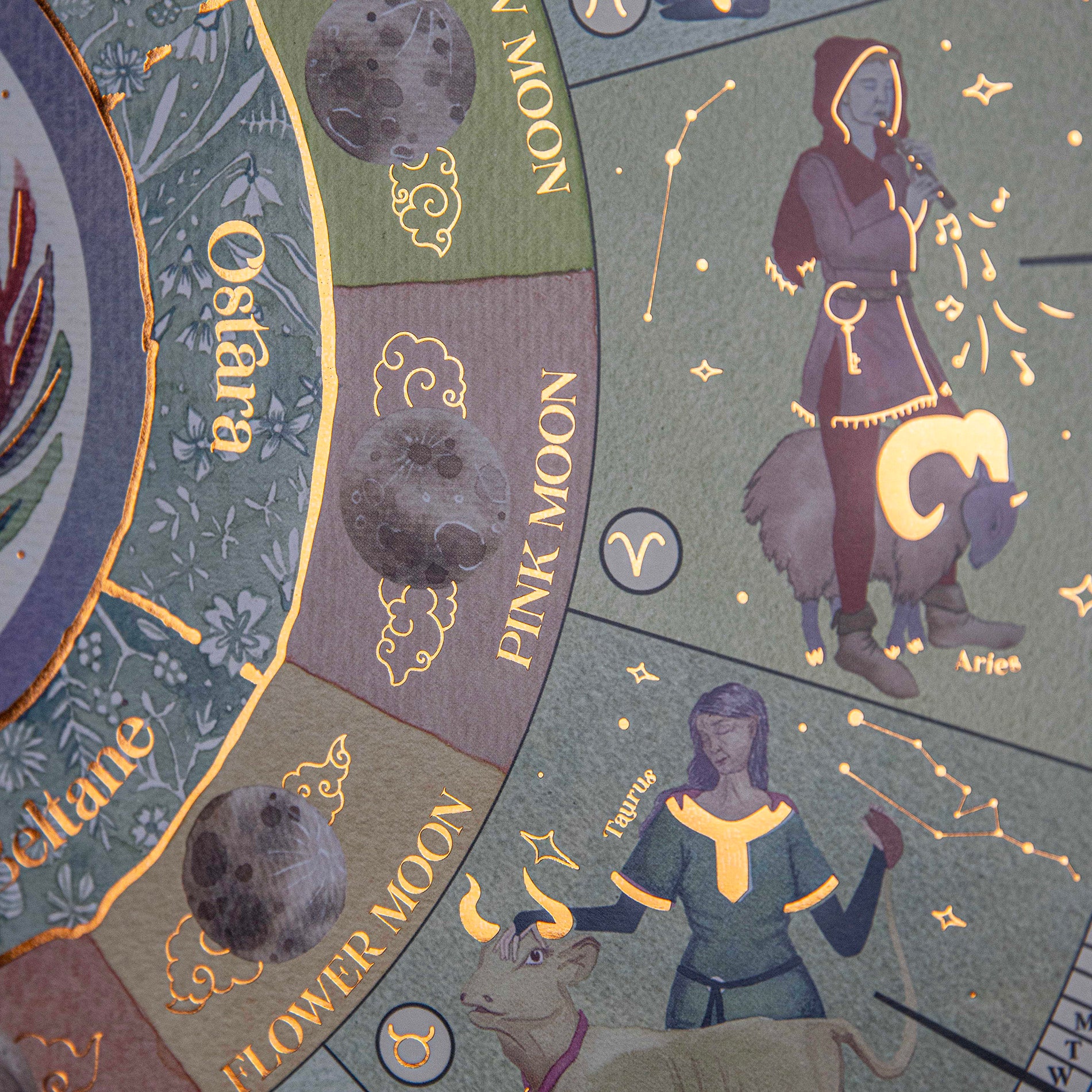 Moon Calendar 2025 | Comprehensive Lunar Phases Guide | Moon Phase Studios moon-calendar-2025-comprehensive-lunar-phases-guide-moon-phase-studios