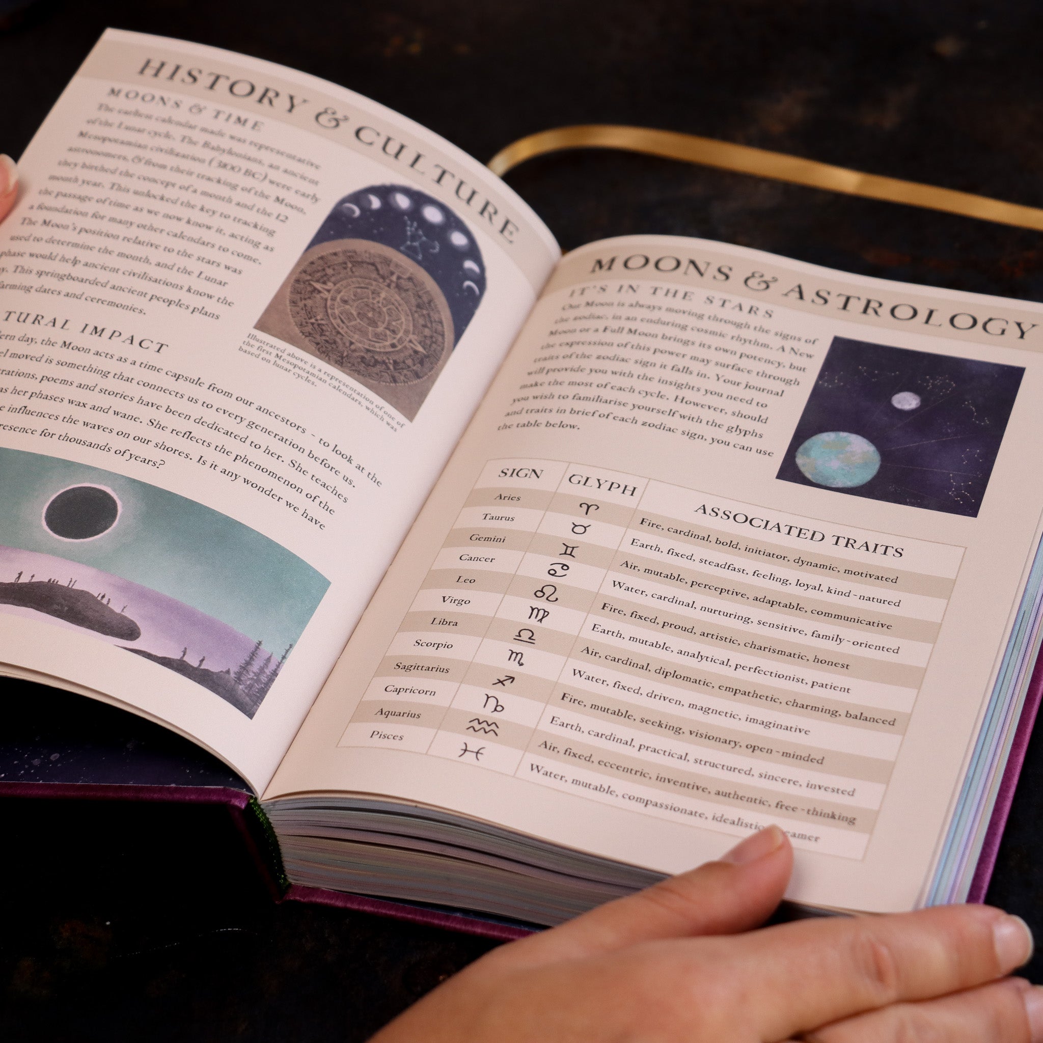 Phases of the Moon Bookmark – Magic&Books