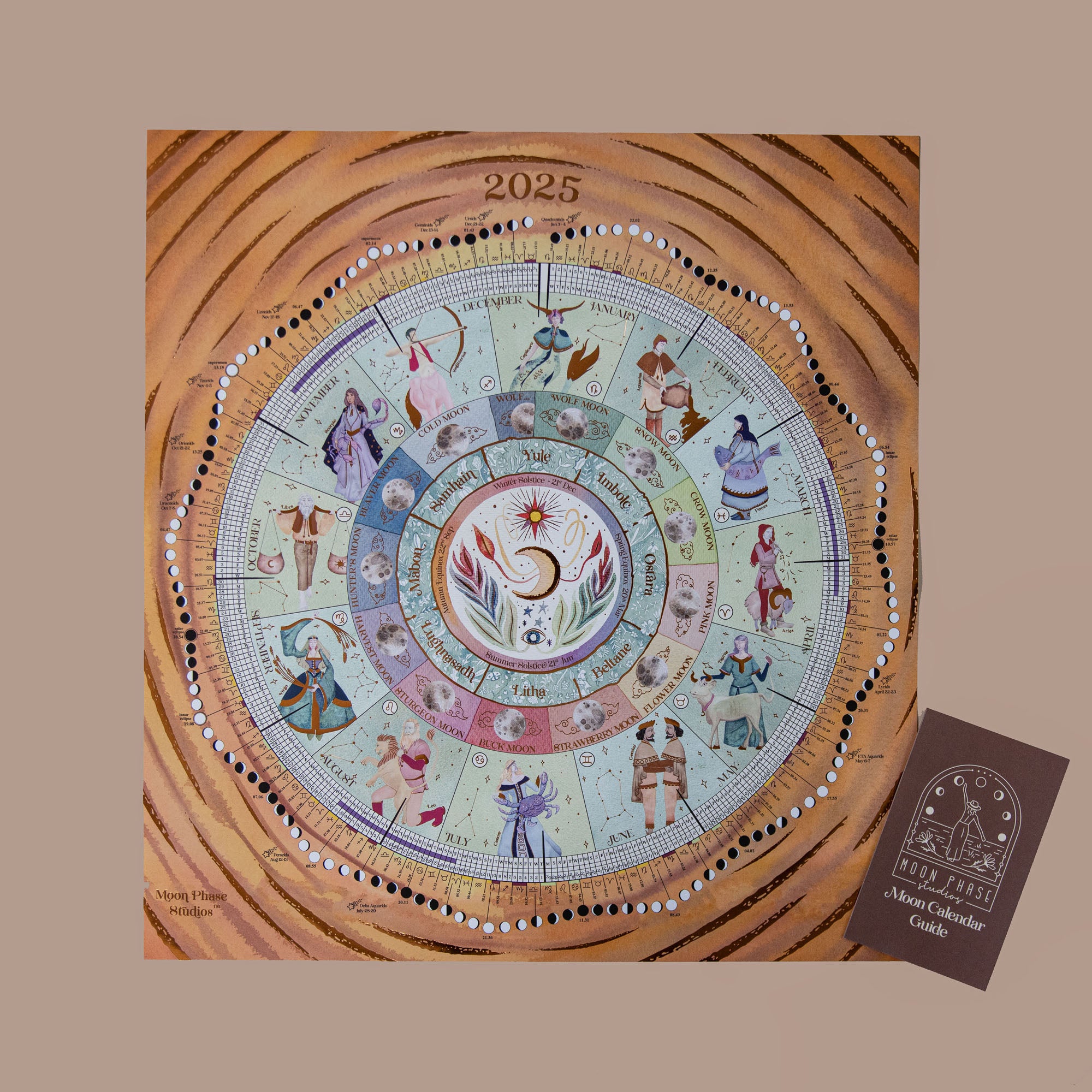 Moon Calendar 2025 | Comprehensive Lunar Phases Guide | Moon Phase Studios moon-calendar-2025-comprehensive-lunar-phases-guide-moon-phase-studios